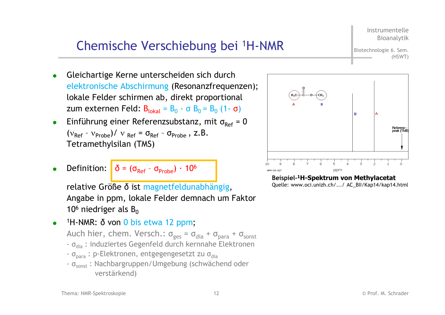Originalfolie zur chemischen Verschiebung im 1H-NMR