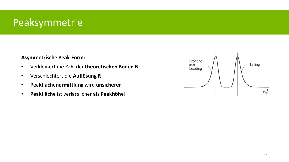 Originalfolie zu Peakdeformation und Tailing