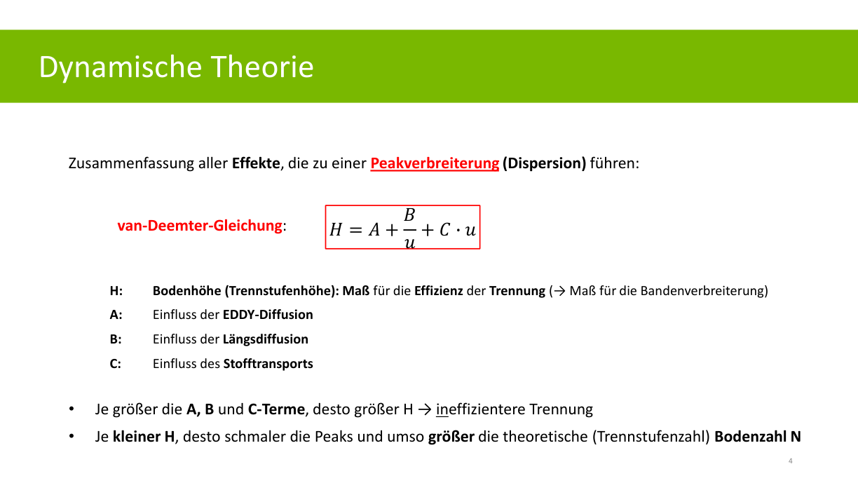 Originalfolie zur Van-Deemter-Gleichung
